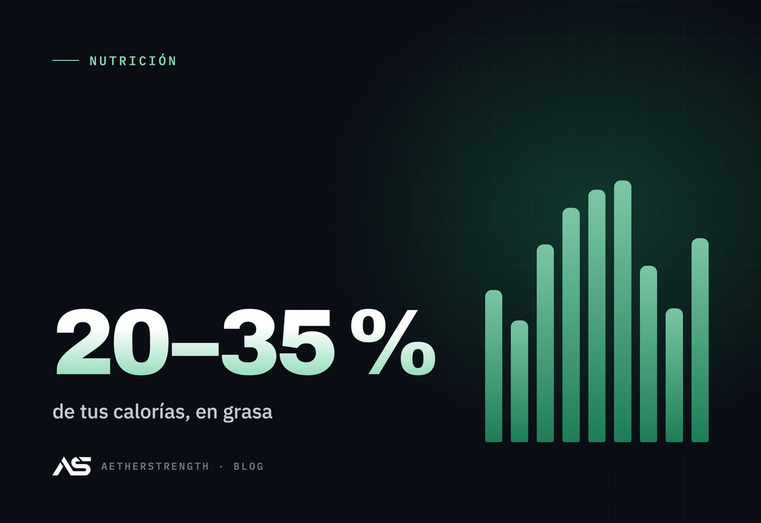 ¿Cuánta grasa necesitas al día? Por qué comer poca te pasa factura · 20–35 % de tus calorías, en grasa